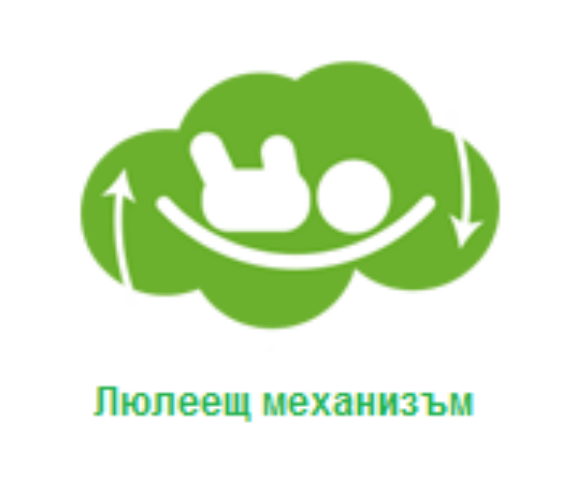 Снимка на Стол за кърмене и релакс Astoria