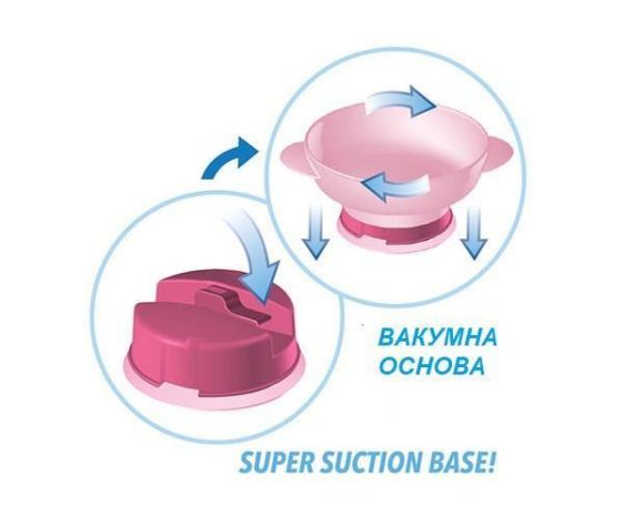 Снимка на Купичка с вакумна основа 