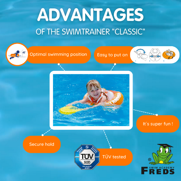 Снимка на Пояс за деца Swimtrainer classic 2г. - 6г.